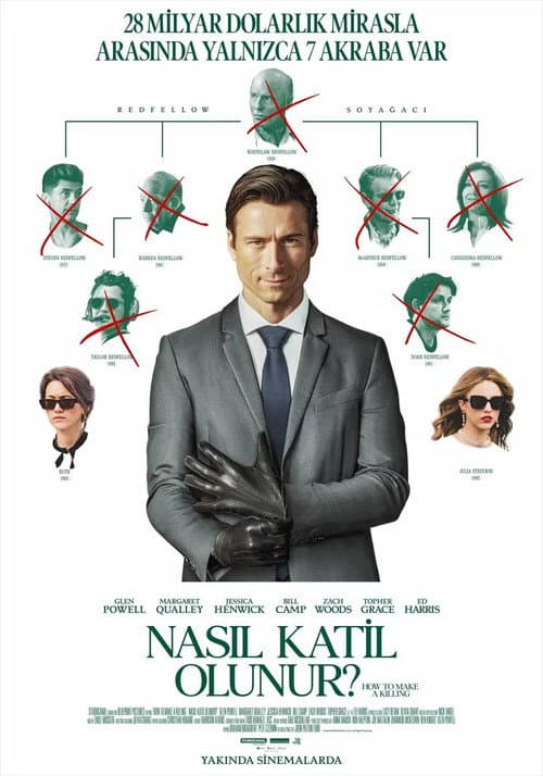 Nasıl Katil Olunur?